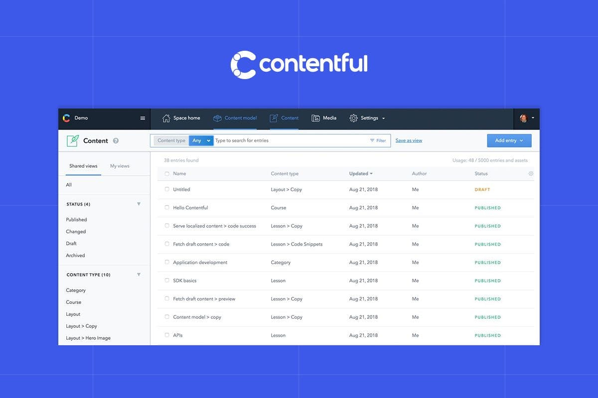 Build Flexible and Scalable Content Experiences with Contentful Development by Karve Digital Dubai